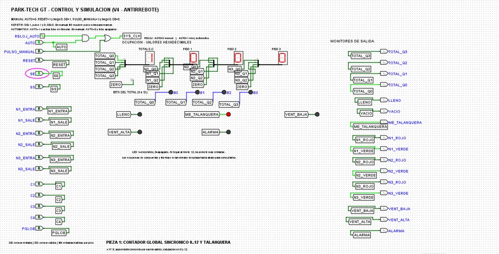 Panel maestro V4 con antirrebote: contador global en 1 y entrada SE resaltada
